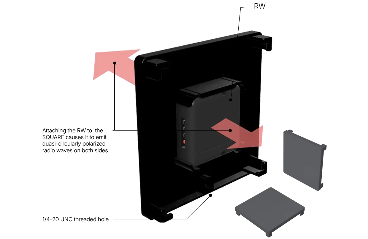 RecoHand SQUARE-Type
